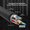 HDMI-kaabel UNITEK C11085GY01-60M 60m 2.1 48 Gbit/s Must