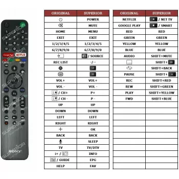 Kaugjuhtimispult Sony RMF-TX500 nutiteleritele hääljuhtimisega