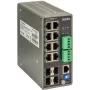 Hallatav kommutaator Barox RY-804GBTME