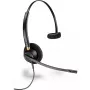 Peakomplekt POLY Encore Pro HW510
