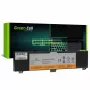 Aku roheline Cell LE160 Lenovo Y50 Y50-70 Y70 Y70-70 jaoks
