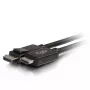 C2G 3m DisplayPort isane HDMI isasele adapterkaabel, must
