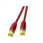 Võrgukaabel Draka Comteq TM31 Patch Cat6 0,5 m punane