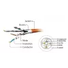 Võrgukaabel Gembird PP6A-LSZHCU-3M RJ-45 Cat6 3m Hall