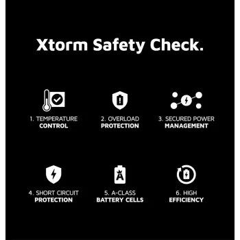 Akupank Xtorm 35W Fuel Series 20000mAh