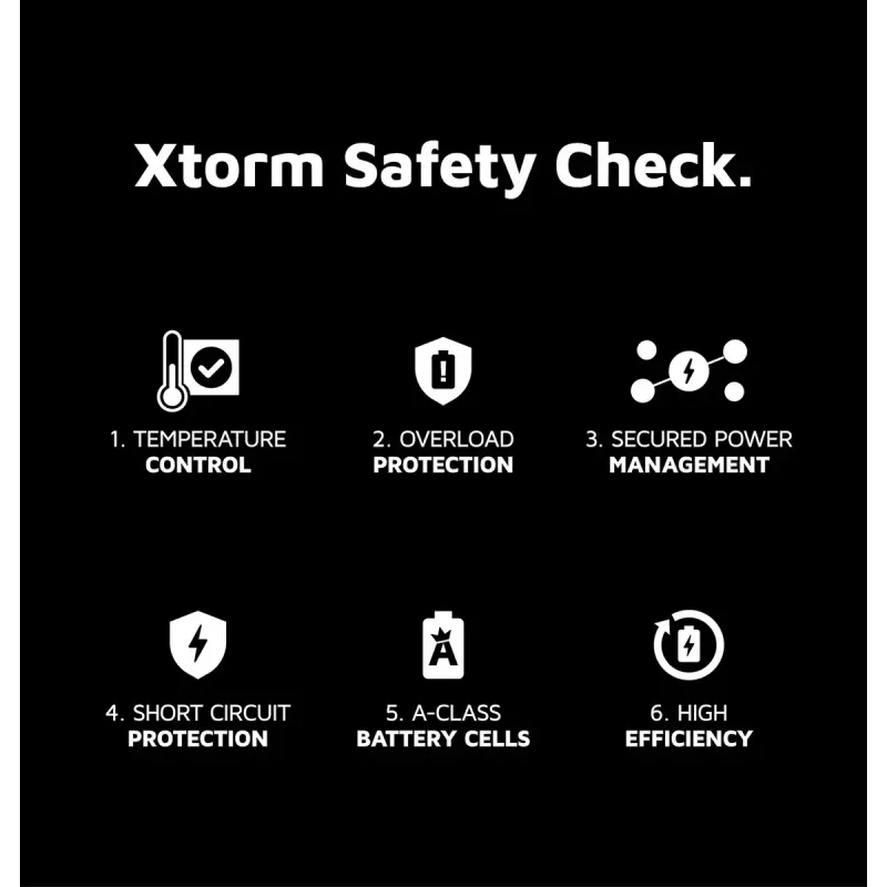 Akupank Xtorm 35W Fuel Series 20000mAh