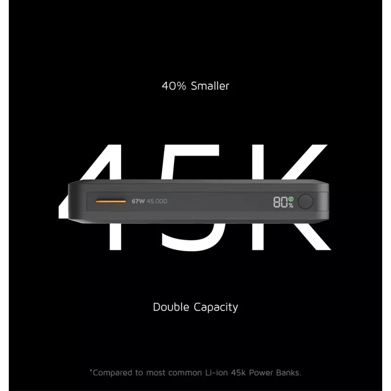 Xtorm 67W Fuel Series akupank 45000mAh