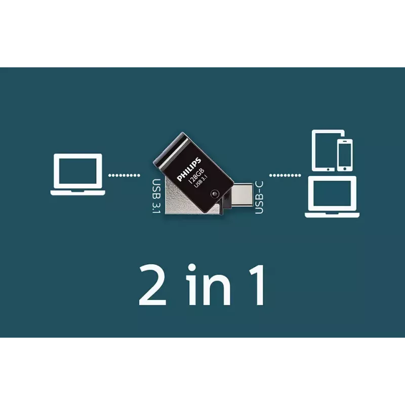 USB-mälupulk Philips 128 GB USB Type-A 3.2 Gen 1 FM12DC152B/00