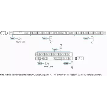 ATEN PE1109G 19-tolline põhiline PDU mõõtmis-funktsiooniga IEC-C14 kuni 9x IEC-C13 - KVM - toiteplokk/toide