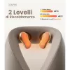 RENPHO R-L001 hall kantav elektriline kaelamassaažiseade