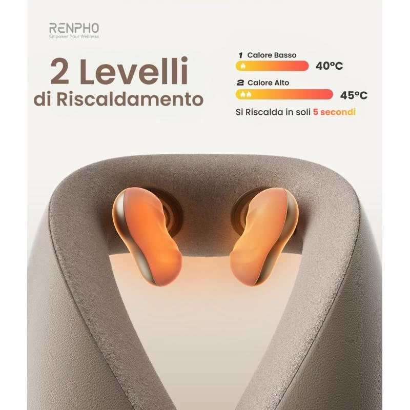 RENPHO R-L001 hall kantav elektriline kaelamassaažiseade