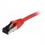 Võrgukaabel Synergy 21 patch-kaabel RJ45 CAT8.1 2000 MHz S-STP S/FTP TPE/LSZH SuperFlex AWG26