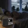 Albrecht DR 862 - das bedienerfreundliche Digitalradio