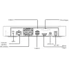 Other NVR301-04LS3-P4