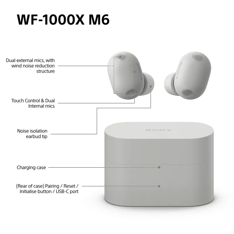 Sony WF1000XM6S.CE7 peakomplekt Juhtmevaba Kõrvasisene Kõned/muusika Bluetooth Hõbedane