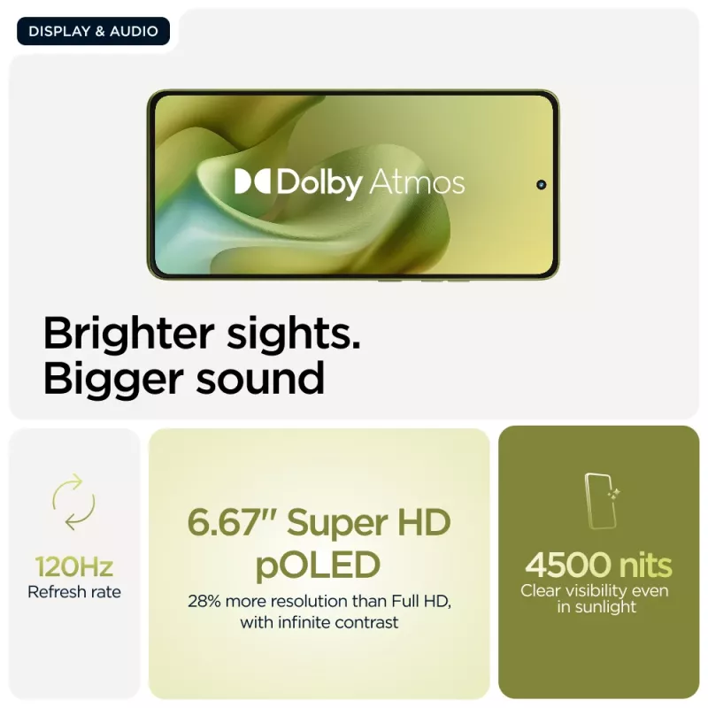 Motorola moto g86 5G 16,9 cm (6,67 tolli) Dual SIM Android 15 USB USB-C 8 GB 256 GB 5200 mAh Roheline