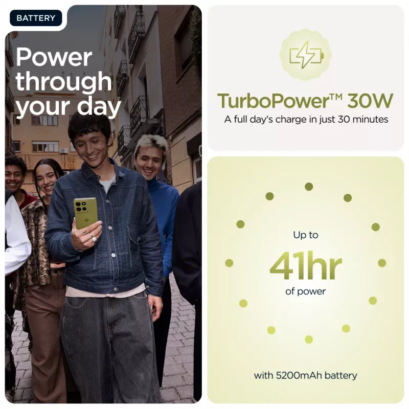 Motorola moto g86 5G 16,9 cm (6,67 tolli) Dual SIM Android 15 USB USB-C 8 GB 256 GB 5200 mAh Roheline