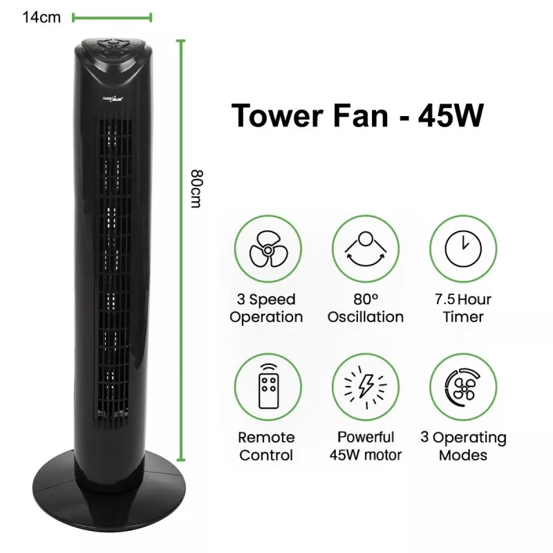 GB645 tornventilaator puldiga