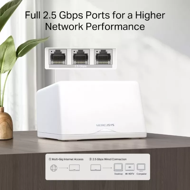 MERCUSYS Halo H47BE, Halo Mesh Wi-Fi 7 süsteem, 2 komplekti