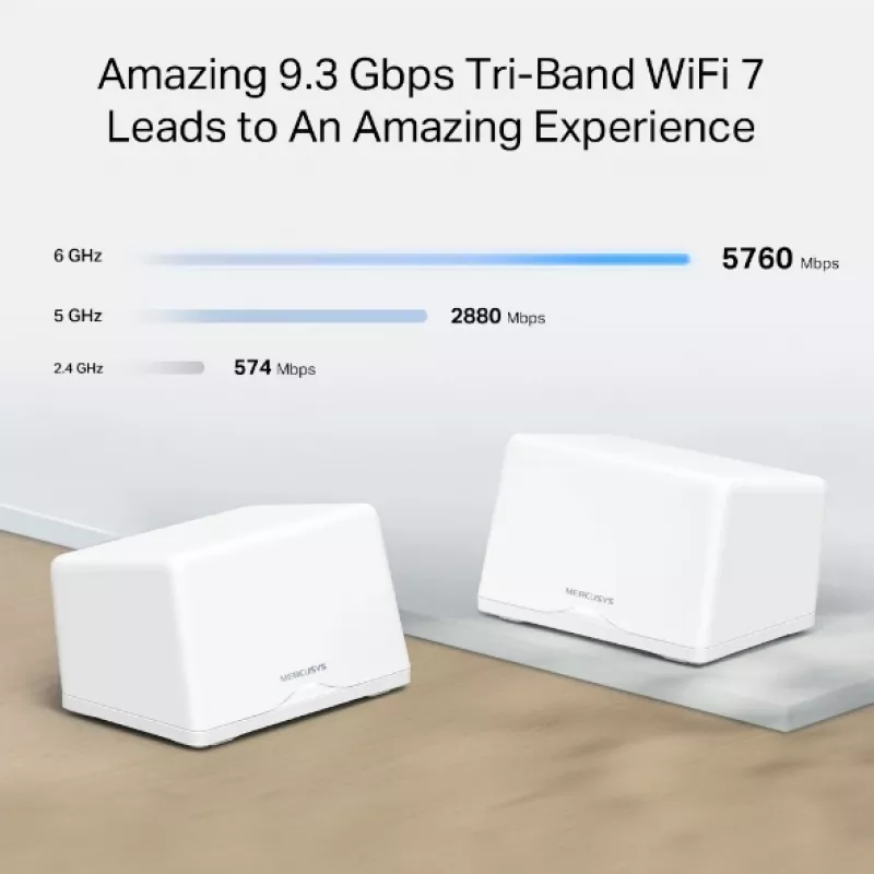MERCUSYS Halo H47BE, Halo Mesh Wi-Fi 7 süsteem, 2 komplekti