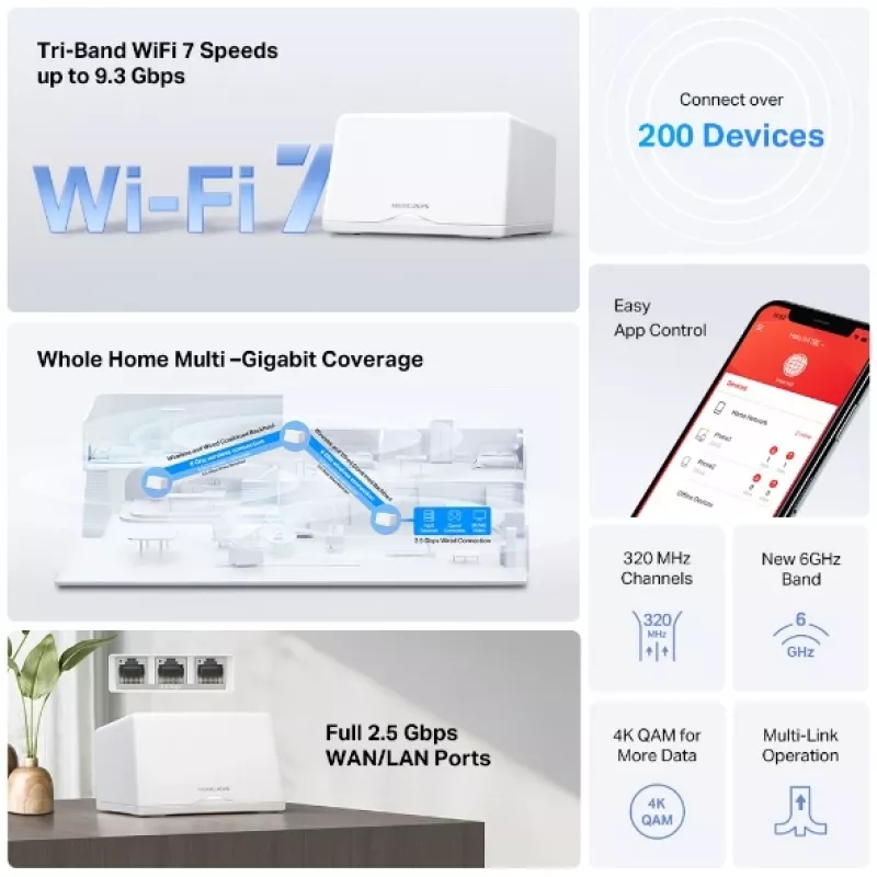 MERCUSYS Halo H47BE, Halo Mesh Wi-Fi 7 süsteem, 2 komplekti