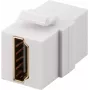 Goobay Keystone-moodul HDMI 8K @ 60 Hz (70812)