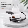 Laadija USB C 65W GaN PPS 5V 20V 3A 3.25A