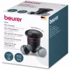 Beurer MG18 must