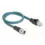 DeLOCK 60077 kaabliadapter M12 RJ-45 Must - türkiissinine (60077)