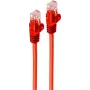 shiverpeaks BS08-35034. Kabellänge: 2 m, Kabelstandard:Cat.7 Rohkabel, Kabelschirmung: U/UTP (UTP), Anschluss 1: RJ-45, Anschluss 2: RJ-45, Steckerver