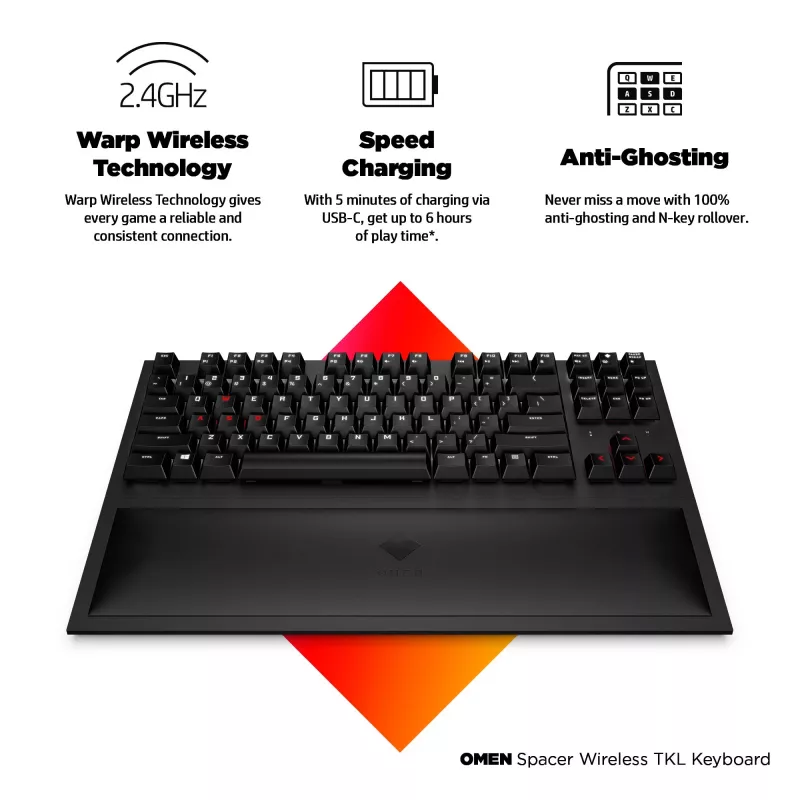 HP OMEN Spacer Wireless TKL klaviatuur, täissuuruses (100%), juhtmevaba, RF-juhtmevaba, mehaaniline, must