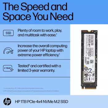 HP 1 TB PCIe-4x4 NVMe pooljuhtketas, 1 TB, M.2