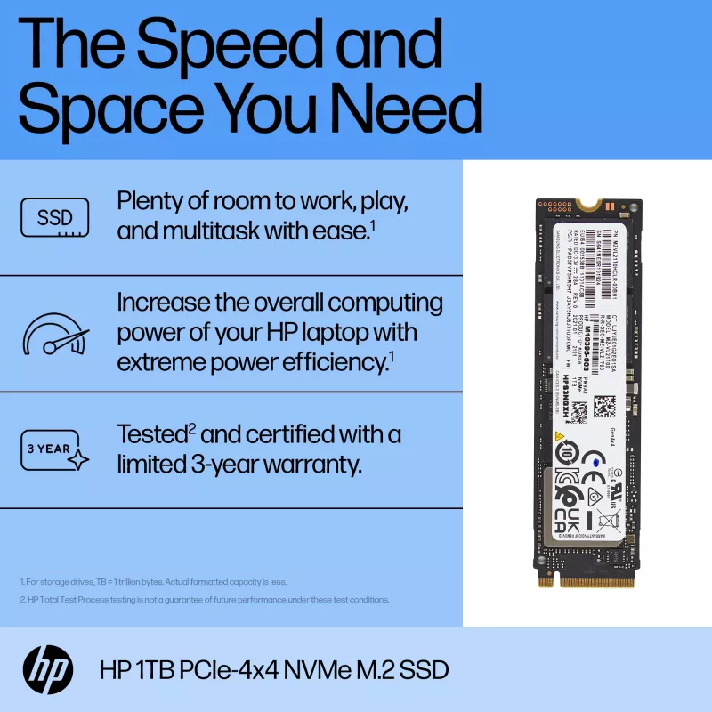 HP 1 TB PCIe-4x4 NVMe pooljuhtketas, 1 TB, M.2