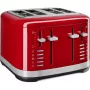 KitchenAid 5KMT4109EER 7 4 viilu 1640 W Punane, Roostevaba teras