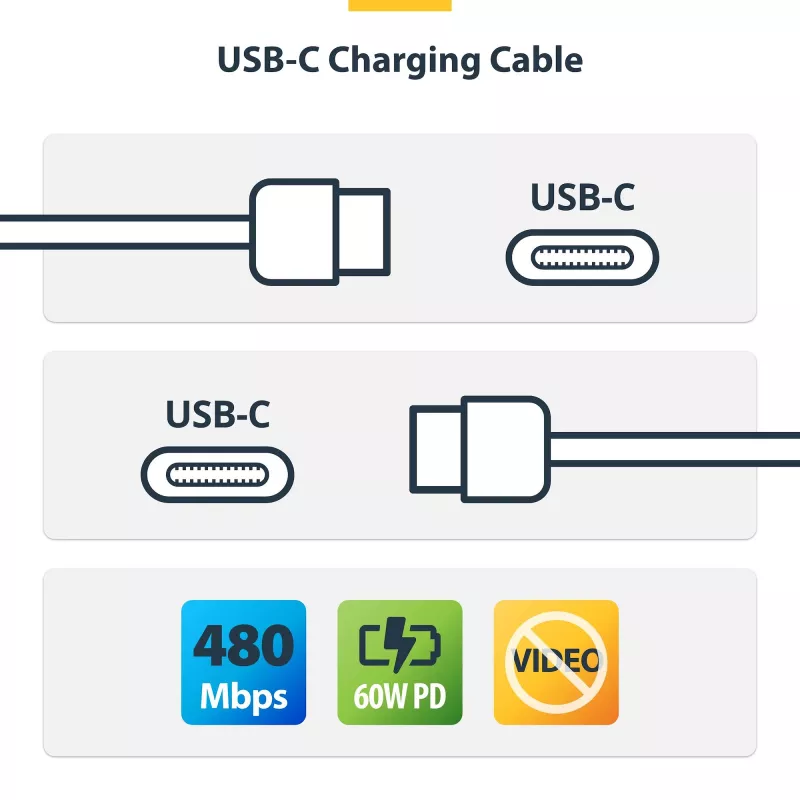 StarTech.com 1 m (3,3 jalga) valge USB-C laadimiskaabel 2 tk pakendis, USB-C kaabel, USB 2.0 USB-C sülearvuti laadimisjuhe, 60 W 3 A toiteedastus, TPE mantel, USB-C andmeedastuskaabel, M/M