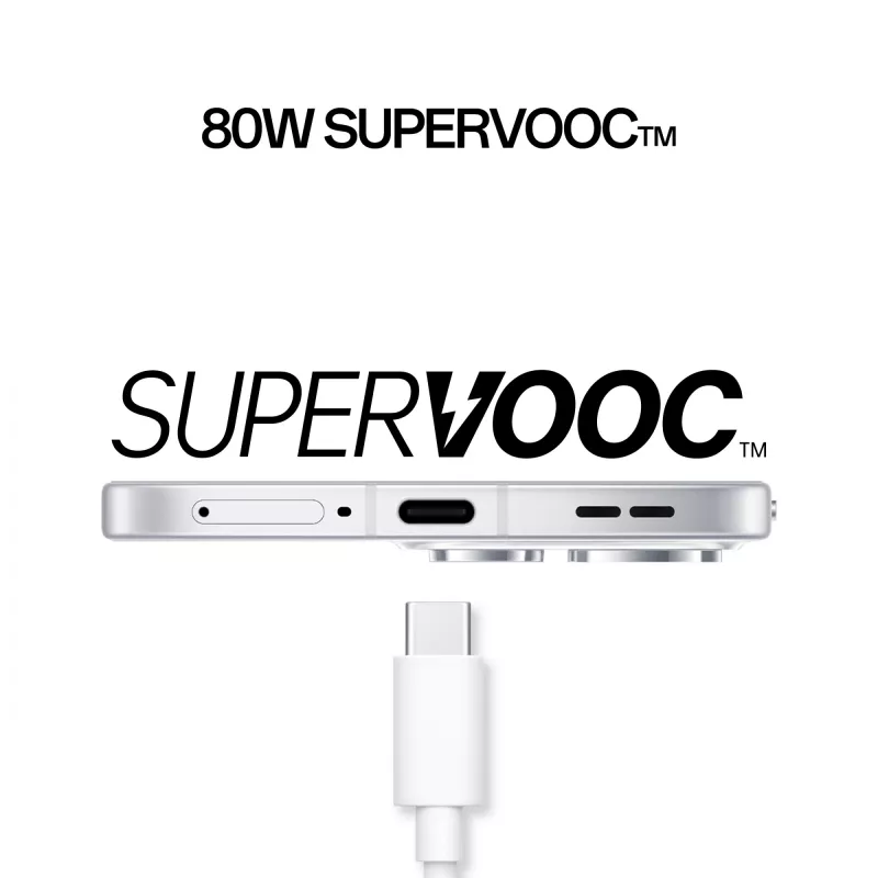 OPPO Reno15 5G 16,7 cm (6,59 tolli) Dual SIM Android 16.0 USB USB-C 8 GB 512 GB 6500 mAh Valge