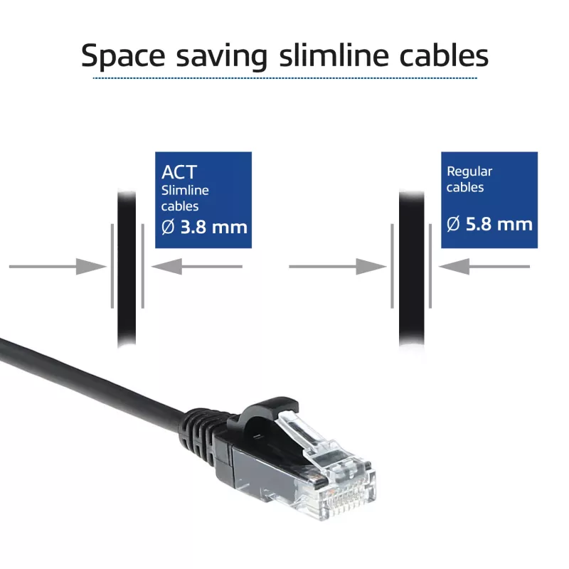 ACT Must 0.5 meter LSZH U/UTP CAT6 datacenter slimline patch-kaabel snagless with RJ45 connectors