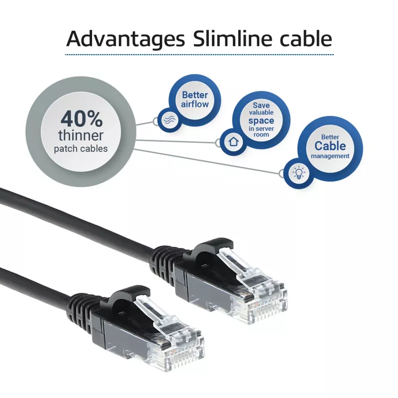 ACT Must 0.5 meter LSZH U/UTP CAT6 datacenter slimline patch-kaabel snagless with RJ45 connectors