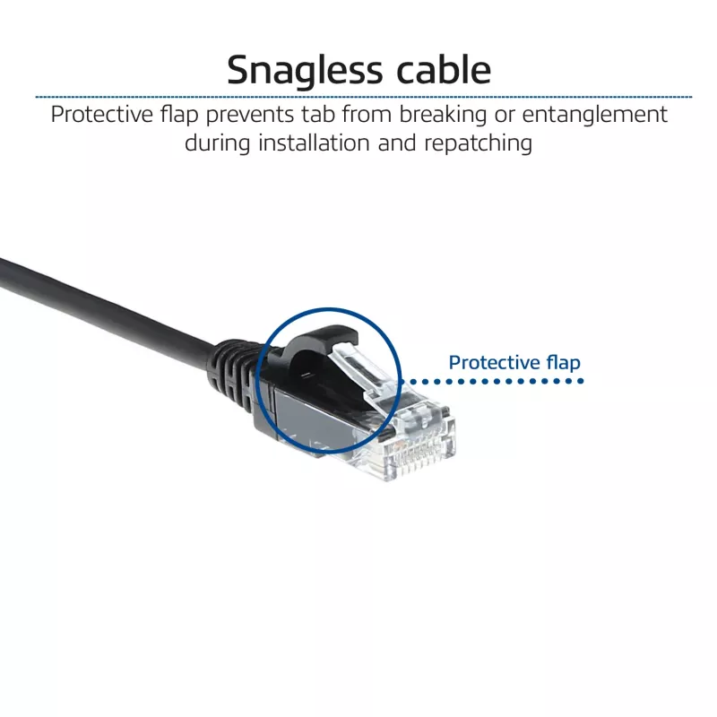 ACT Must 0.5 meter LSZH U/UTP CAT6 datacenter slimline patch-kaabel snagless with RJ45 connectors