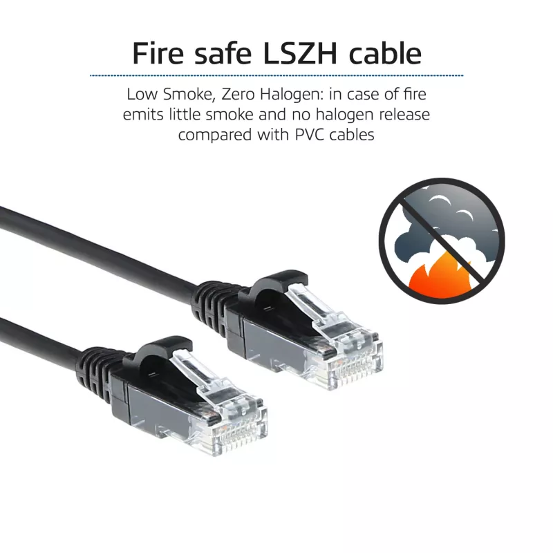 ACT Must 0.5 meter LSZH U/UTP CAT6 datacenter slimline patch-kaabel snagless with RJ45 connectors