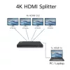 ACT 4K HDMI splitter, 1 in 4 out, EDID support, HDMI, 4x HDMI, 3840 x 2160 pikslit, Must, 4K Ultra HD, 10,2 Gbit/s