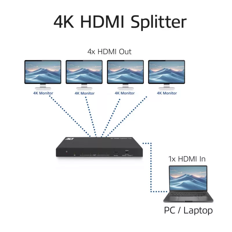 ACT 4K HDMI splitter, 1 in 4 out, EDID support, HDMI, 4x HDMI, 3840 x 2160 pikslit, Must, 4K Ultra HD, 10,2 Gbit/s