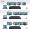 ACT 4K HDMI splitter, 1 in 4 out, EDID support, HDMI, 4x HDMI, 3840 x 2160 pikslit, Must, 4K Ultra HD, 10,2 Gbit/s