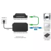 ACT PoE injektor 95W IEEE 802.3bt, Gigabit Ethernet, 1000 Mbit/s, 10/100/1000, PoE++ (4PPoE), IEEE 802.3af, IEEE 802.3at, IEEE 802.3bt, Cat6a