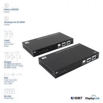 ACT AV meedialaienduse komplekt kahe USB-C lülitiga, CAT6A, 100 meetrit