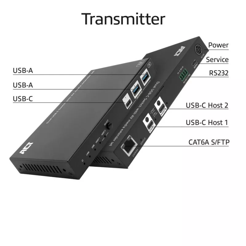 ACT AV meedialaienduse komplekt kahe USB-C lülitiga, CAT6A, 100 meetrit