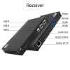 ACT AV meedialaienduse komplekt kahe USB-C lülitiga, CAT6A, 100 meetrit