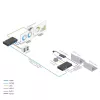 ACT AV meedialaienduse komplekt kahe USB-C lülitiga, CAT6A, 100 meetrit