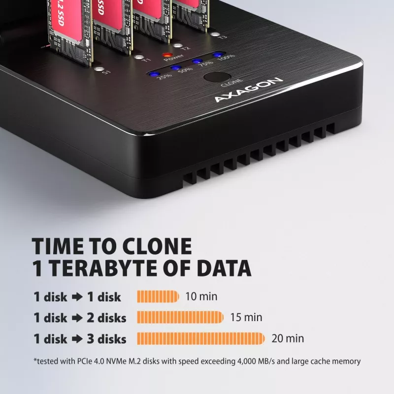 AXAGON ADSA-M2C44 USB4 40Gbps 4-kohaline M.2 NVMe SSD dokkimisjaam võrguühenduseta kloonimisfunktsiooniga, alumiinium, aktiivne jahutus