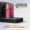 AXAGON ADSA-M2C44 USB4 40Gbps 4-kohaline M.2 NVMe SSD dokkimisjaam võrguühenduseta kloonimisfunktsiooniga, alumiinium, aktiivne jahutus